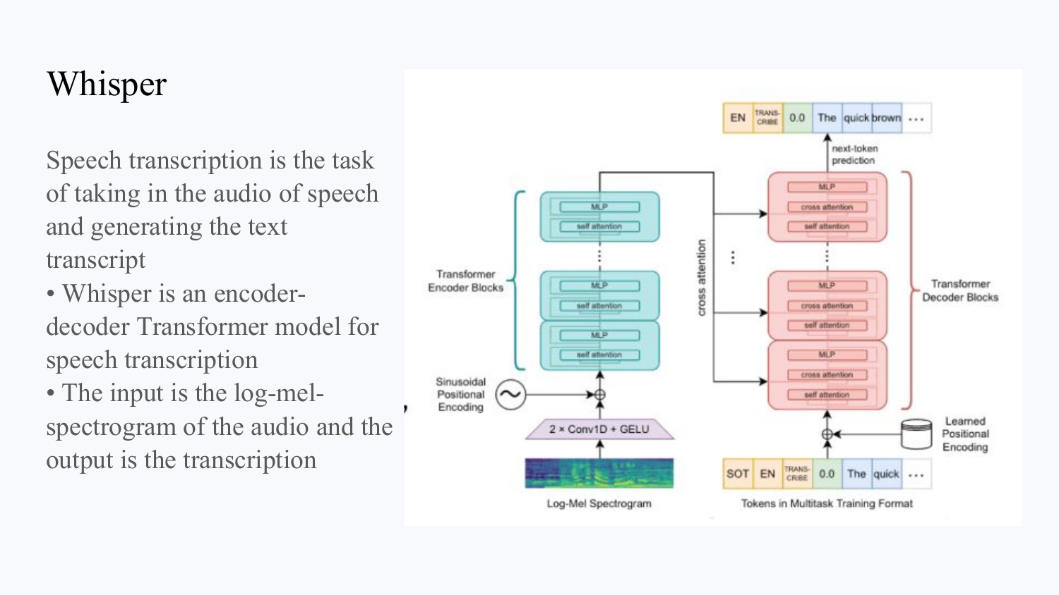 Whisper source diagram with audio features, convolutions, encoder, decoder cross-attention, and shifted task and text token rows.