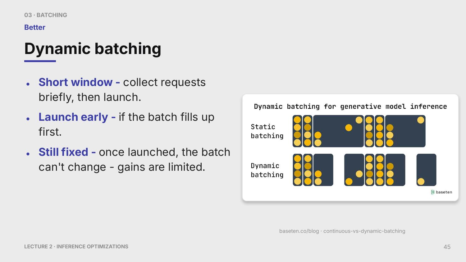 Dynamic batching is a short admission-window policy: the scheduler briefly waits to collect compatible requests before launching work. This improves admission and utilization, but the launched batch is still mostly fixed. It cannot reclaim finished decode slots every token the way continuous batching can.